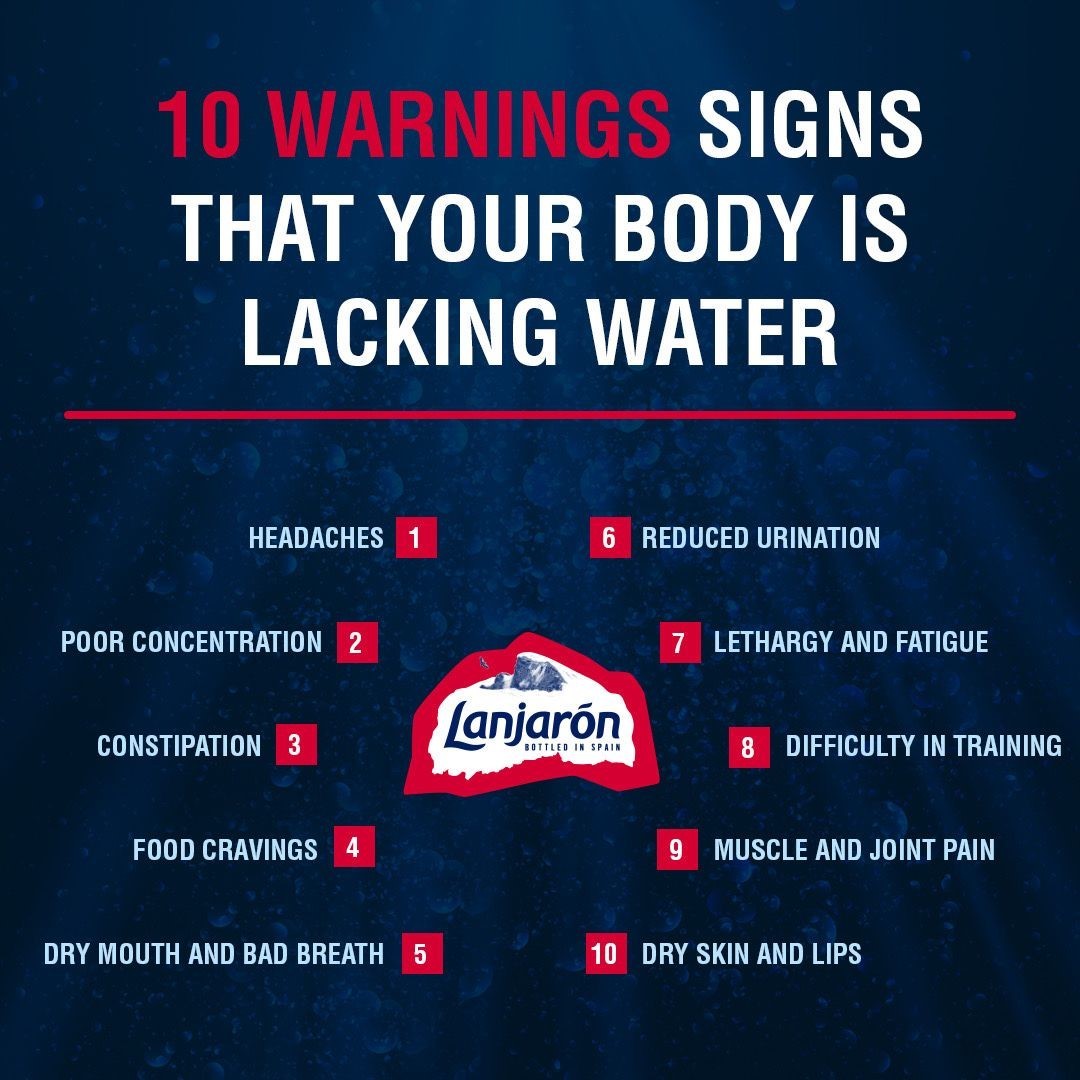 10 warning signs your body is lacking water 💧⠀ Stay Hydrated