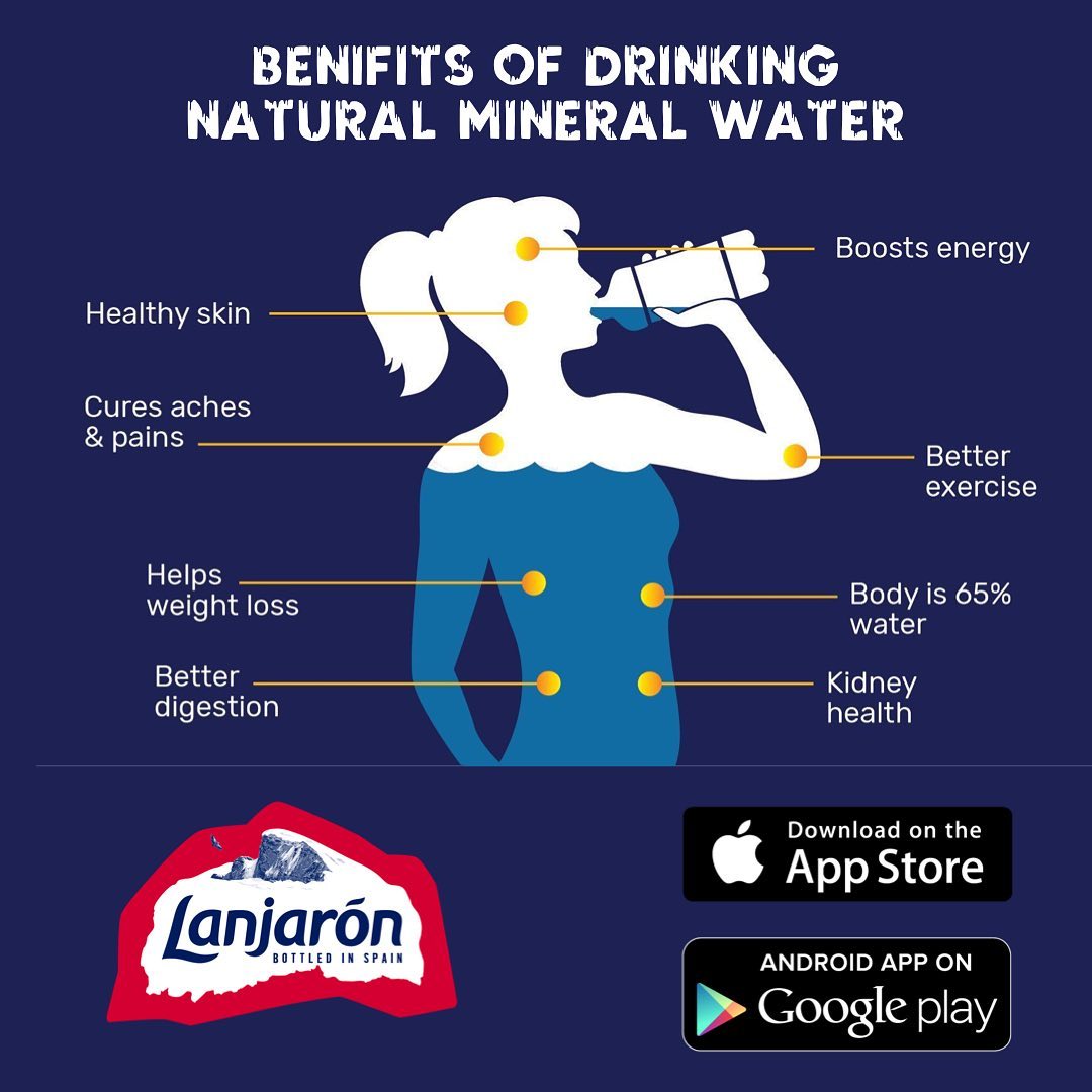 BENIFITS OF DRINKING NATURAL MINERAL WATER 💧 #feelthepurity
